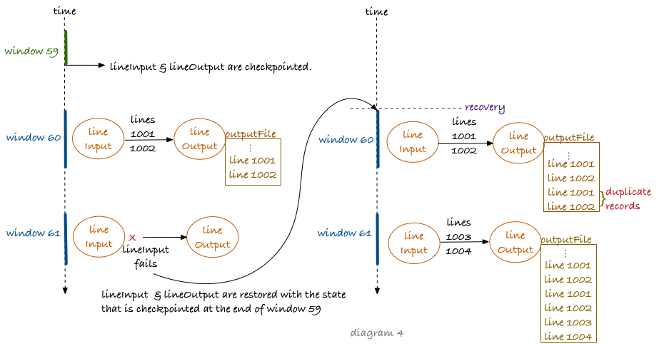 chandni_blog_diagram4.png